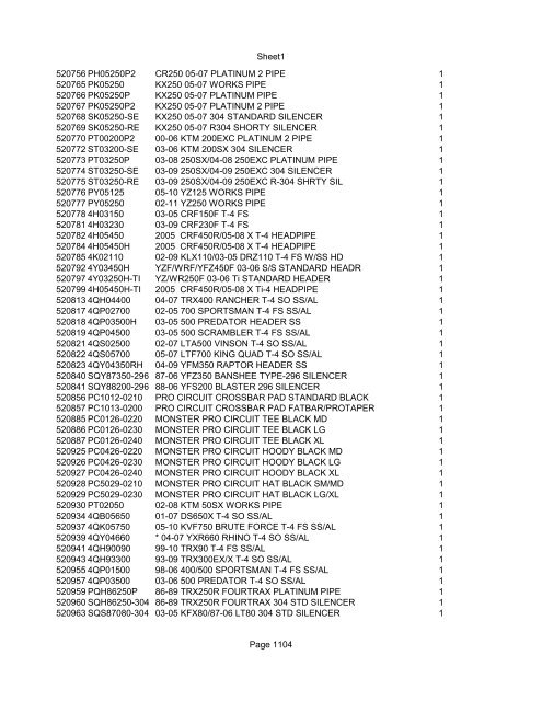 Sheet1 Page 1 SKU OEM DESCRIPTION CASE QTY 27 16770-66 ...