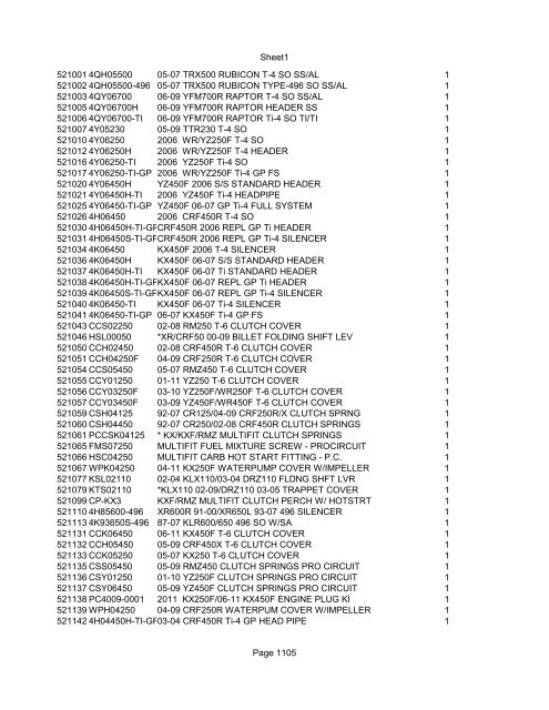 Sheet1 Page 1 SKU OEM DESCRIPTION CASE QTY 27 16770-66 ...