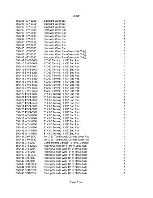 Sheet1 Page 1 SKU OEM DESCRIPTION CASE QTY 27 16770-66 ...