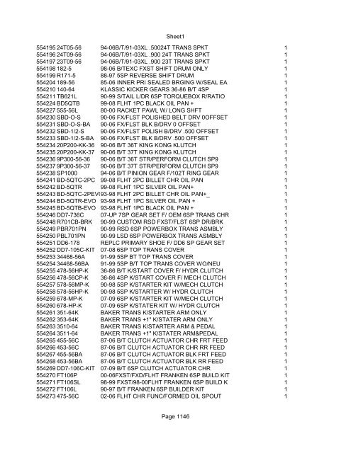 Sheet1 Page 1 SKU OEM DESCRIPTION CASE QTY 27 16770-66 ...