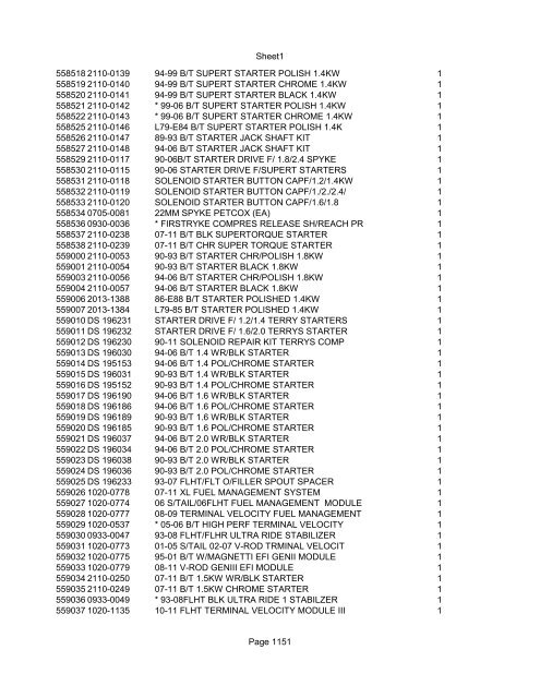 Sheet1 Page 1 SKU OEM DESCRIPTION CASE QTY 27 16770-66 ...