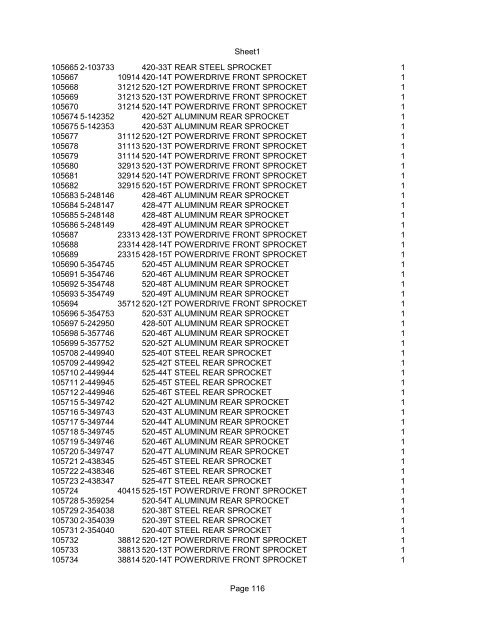 Sheet1 Page 1 SKU OEM DESCRIPTION CASE QTY 27 16770-66 ...