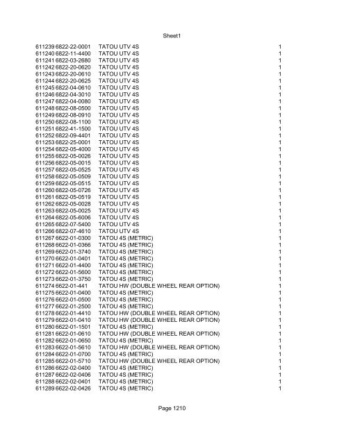 Sheet1 Page 1 SKU OEM DESCRIPTION CASE QTY 27 16770-66 ...