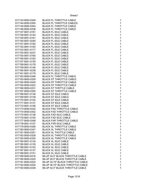 Sheet1 Page 1 SKU OEM DESCRIPTION CASE QTY 27 16770-66 ...