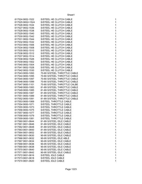 Sheet1 Page 1 SKU OEM DESCRIPTION CASE QTY 27 16770-66 ...