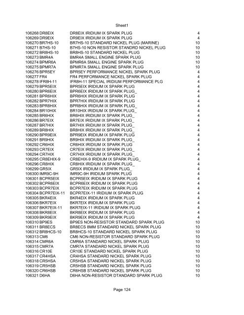 Sheet1 Page 1 SKU OEM DESCRIPTION CASE QTY 27 16770-66 ...