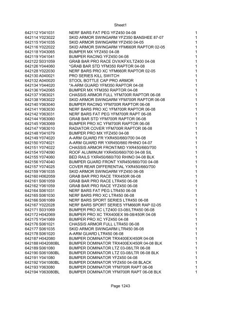 Sheet1 Page 1 SKU OEM DESCRIPTION CASE QTY 27 16770-66 ...