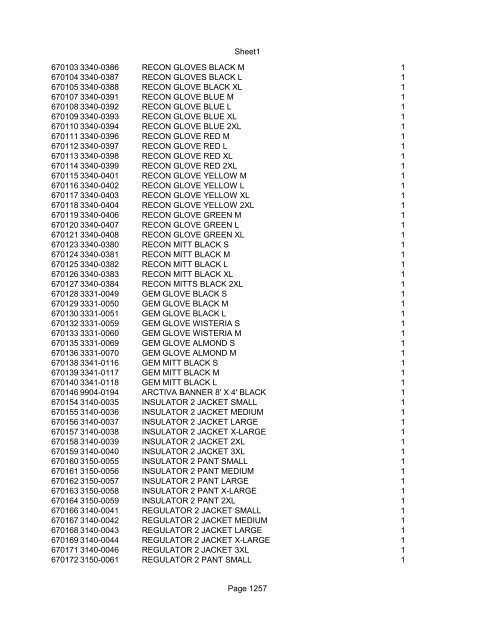 Sheet1 Page 1 SKU OEM DESCRIPTION CASE QTY 27 16770-66 ...