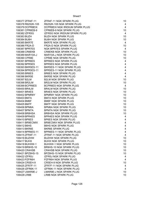 Sheet1 Page 1 SKU OEM DESCRIPTION CASE QTY 27 16770-66 ...