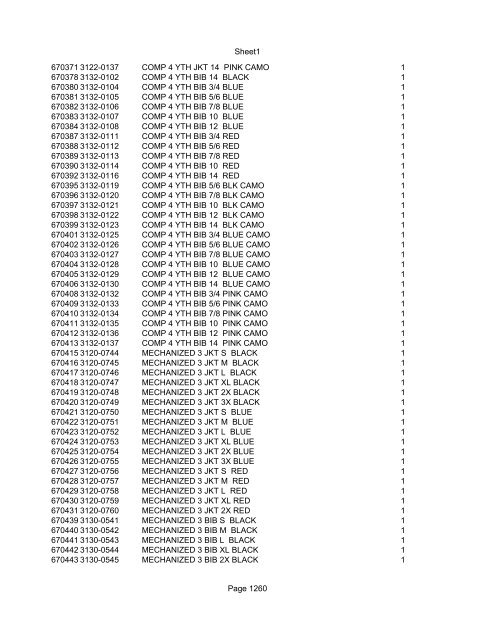 Sheet1 Page 1 SKU OEM DESCRIPTION CASE QTY 27 16770-66 ...