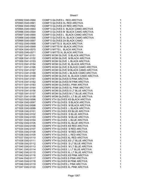 Sheet1 Page 1 SKU OEM DESCRIPTION CASE QTY 27 16770-66 ...