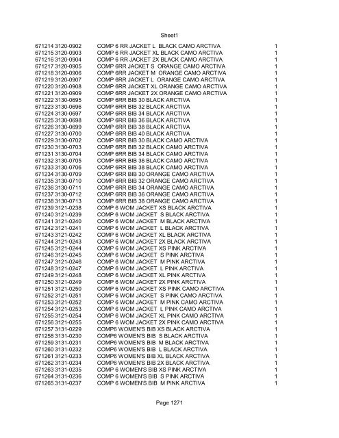 Sheet1 Page 1 SKU OEM DESCRIPTION CASE QTY 27 16770-66 ...