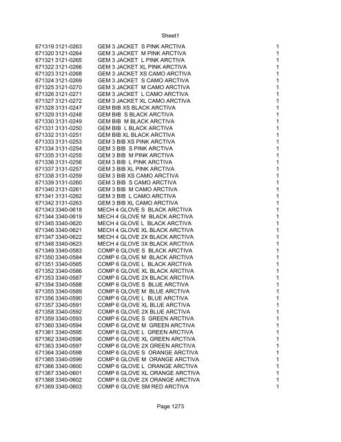 Sheet1 Page 1 SKU OEM DESCRIPTION CASE QTY 27 16770-66 ...