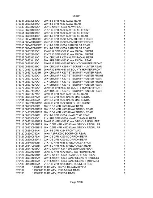 Sheet1 Page 1 SKU OEM DESCRIPTION CASE QTY 27 16770-66 ...