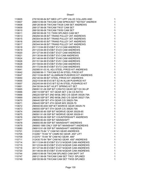 Sheet1 Page 1 SKU OEM DESCRIPTION CASE QTY 27 16770-66 ...