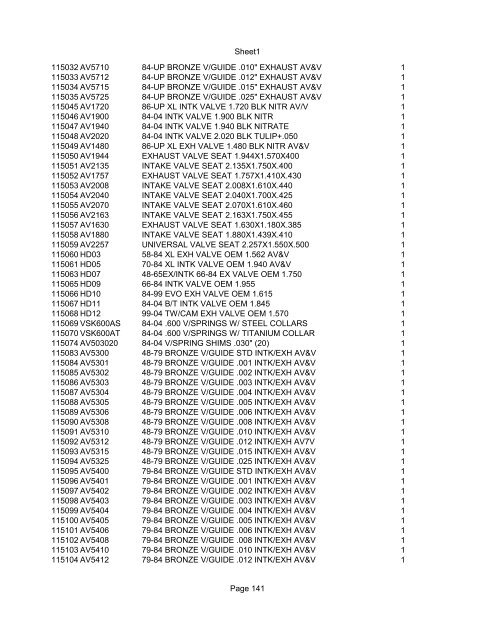 Sheet1 Page 1 SKU OEM DESCRIPTION CASE QTY 27 16770-66 ...