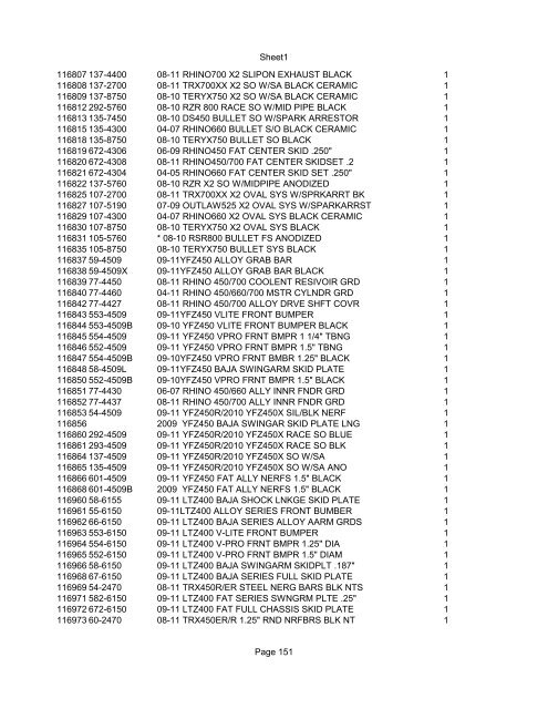 Sheet1 Page 1 SKU OEM DESCRIPTION CASE QTY 27 16770-66 ...