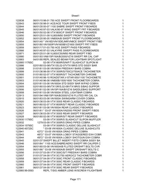 Sheet1 Page 1 SKU OEM DESCRIPTION CASE QTY 27 16770-66 ...