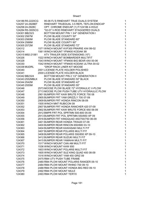 Sheet1 Page 1 SKU OEM DESCRIPTION CASE QTY 27 16770-66 ...