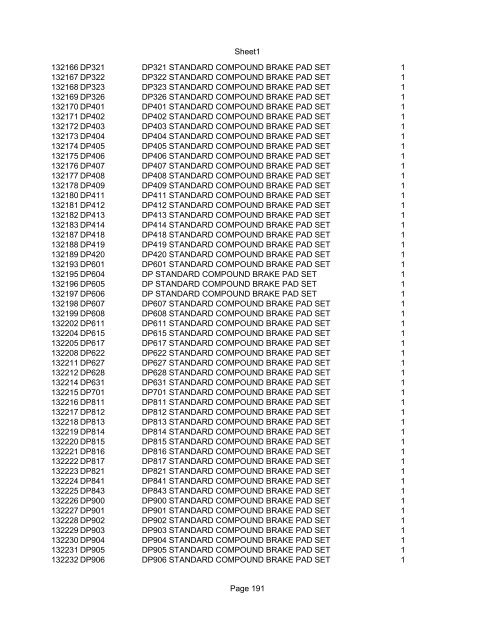 Sheet1 Page 1 SKU OEM DESCRIPTION CASE QTY 27 16770-66 ...