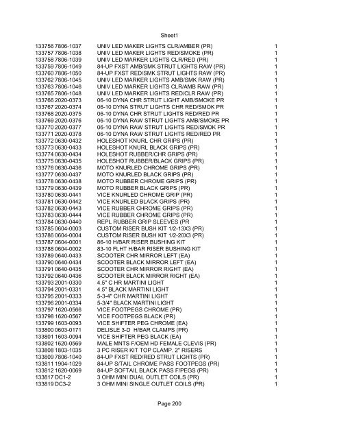 Sheet1 Page 1 SKU OEM DESCRIPTION CASE QTY 27 16770-66 ...