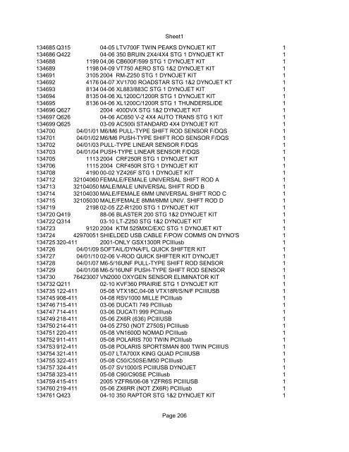 Sheet1 Page 1 SKU OEM DESCRIPTION CASE QTY 27 16770-66 ...