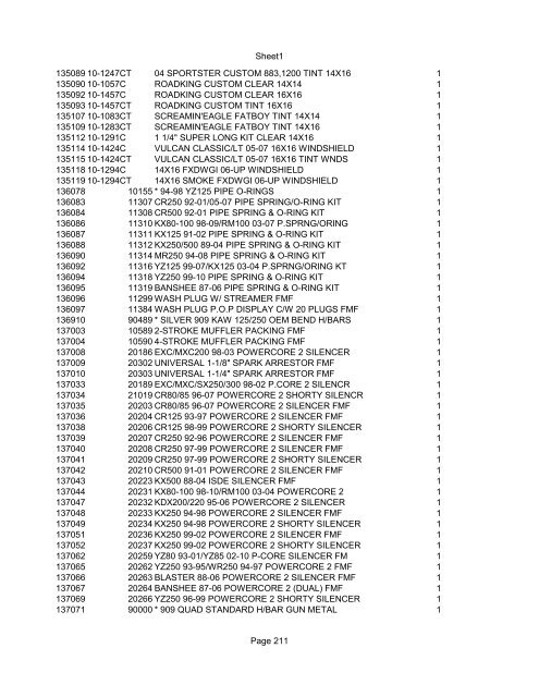 Sheet1 Page 1 SKU OEM DESCRIPTION CASE QTY 27 16770-66 ...