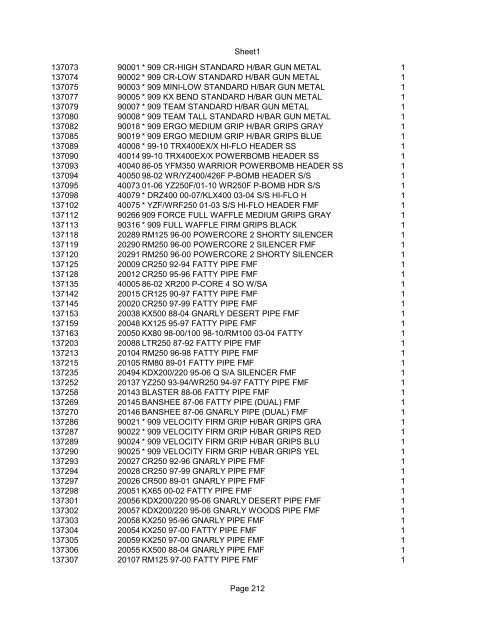 Sheet1 Page 1 SKU OEM DESCRIPTION CASE QTY 27 16770-66 ...