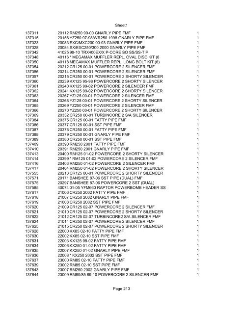 Sheet1 Page 1 SKU OEM DESCRIPTION CASE QTY 27 16770-66 ...