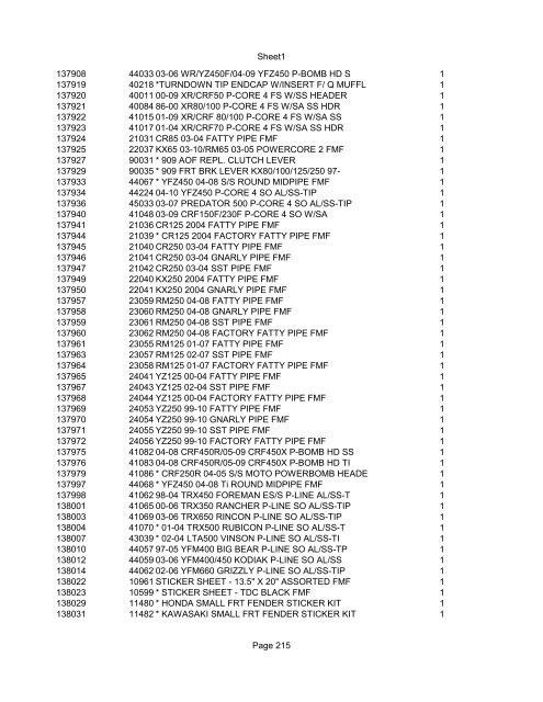 Sheet1 Page 1 SKU OEM DESCRIPTION CASE QTY 27 16770-66 ...