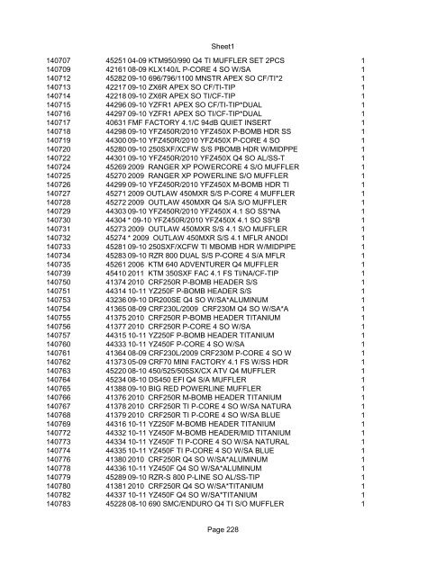 Sheet1 Page 1 SKU OEM DESCRIPTION CASE QTY 27 16770-66 ...