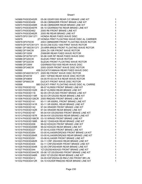 Sheet1 Page 1 SKU OEM DESCRIPTION CASE QTY 27 16770-66 ...