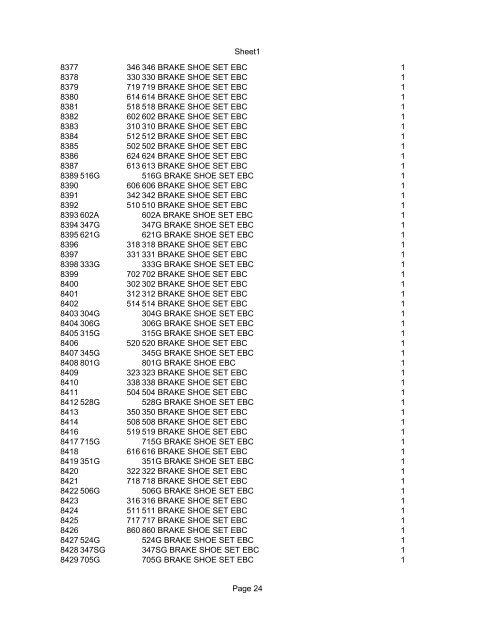 Sheet1 Page 1 SKU OEM DESCRIPTION CASE QTY 27 16770-66 ...