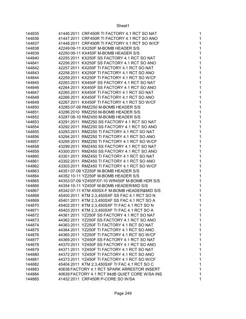 Sheet1 Page 1 SKU OEM DESCRIPTION CASE QTY 27 16770-66 ...