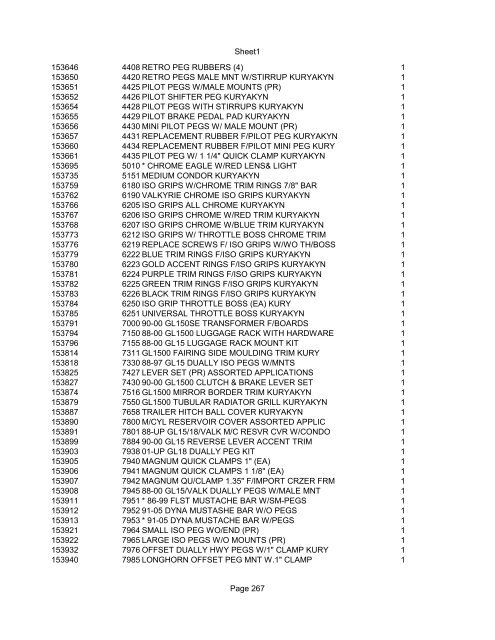 Sheet1 Page 1 SKU OEM DESCRIPTION CASE QTY 27 16770-66 ...