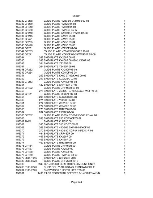 Sheet1 Page 1 SKU OEM DESCRIPTION CASE QTY 27 16770-66 ...