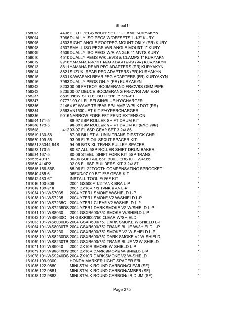 Sheet1 Page 1 SKU OEM DESCRIPTION CASE QTY 27 16770-66 ...