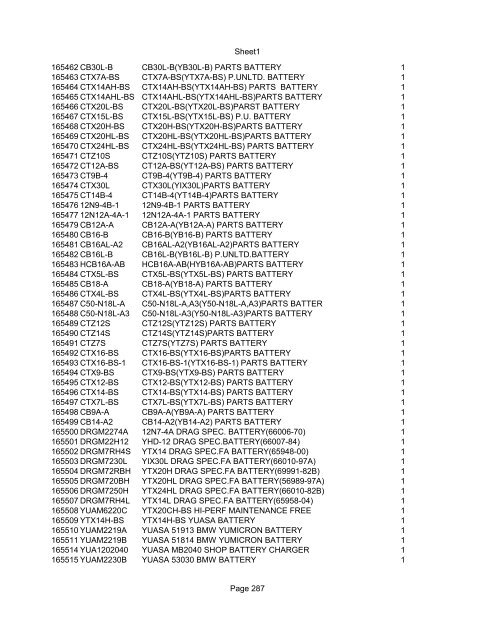 Sheet1 Page 1 SKU OEM DESCRIPTION CASE QTY 27 16770-66 ...