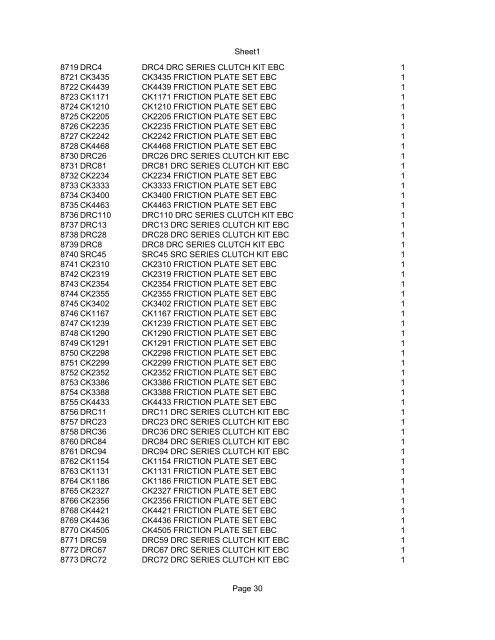 Sheet1 Page 1 SKU OEM DESCRIPTION CASE QTY 27 16770-66 ...