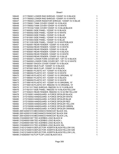 Sheet1 Page 1 SKU OEM DESCRIPTION CASE QTY 27 16770-66 ...