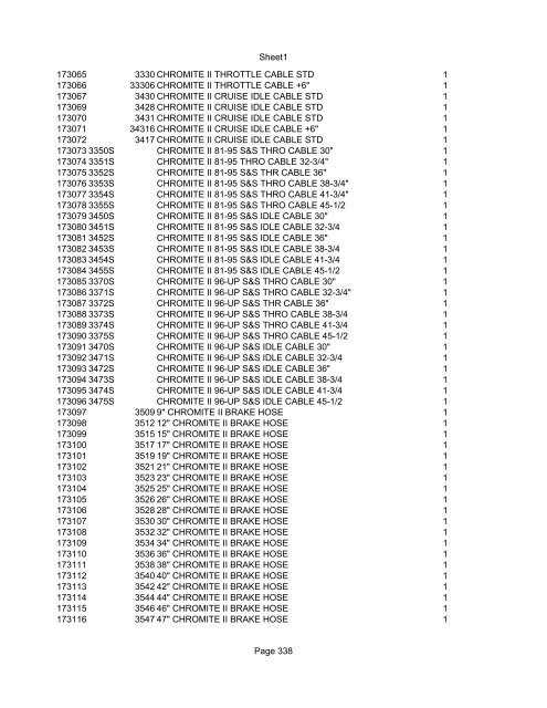 Sheet1 Page 1 SKU OEM DESCRIPTION CASE QTY 27 16770-66 ...