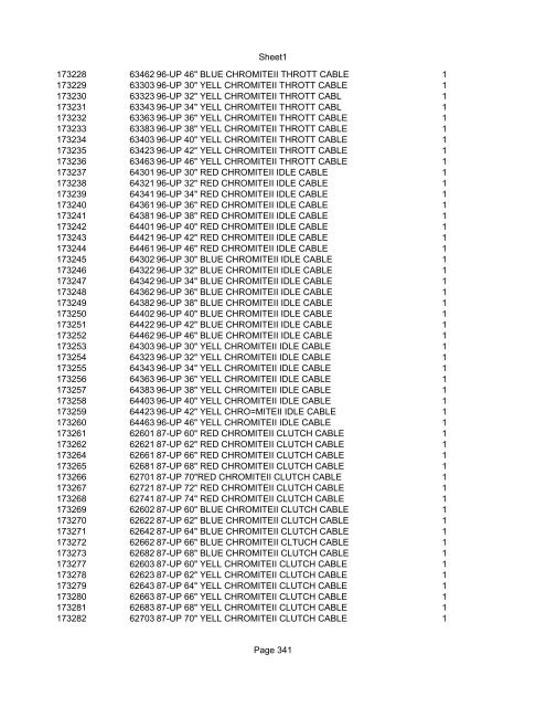 Sheet1 Page 1 SKU OEM DESCRIPTION CASE QTY 27 16770-66 ...