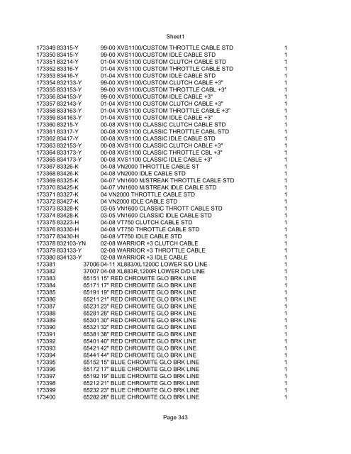 Sheet1 Page 1 SKU OEM DESCRIPTION CASE QTY 27 16770-66 ...