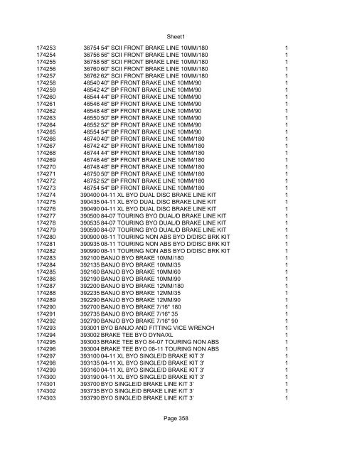 Sheet1 Page 1 SKU OEM DESCRIPTION CASE QTY 27 16770-66 ...