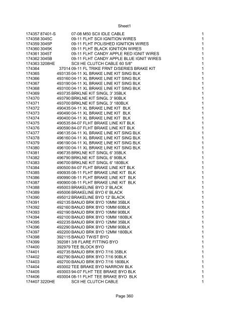 Sheet1 Page 1 SKU OEM DESCRIPTION CASE QTY 27 16770-66 ...