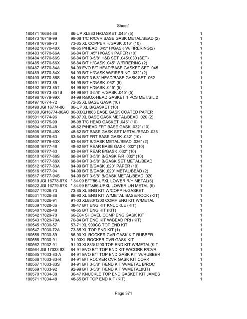 Sheet1 Page 1 SKU OEM DESCRIPTION CASE QTY 27 16770-66 ...