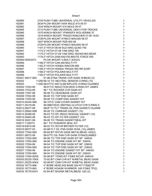 Sheet1 Page 1 SKU OEM DESCRIPTION CASE QTY 27 16770-66 ...