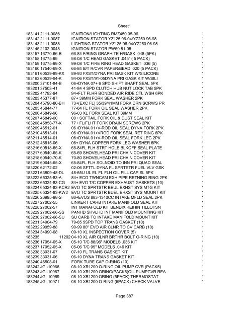 Sheet1 Page 1 SKU OEM DESCRIPTION CASE QTY 27 16770-66 ...