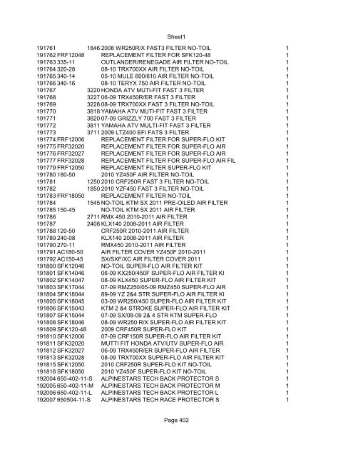 Sheet1 Page 1 SKU OEM DESCRIPTION CASE QTY 27 16770-66 ...