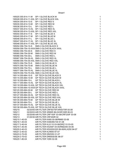 Sheet1 Page 1 SKU OEM DESCRIPTION CASE QTY 27 16770-66 ...